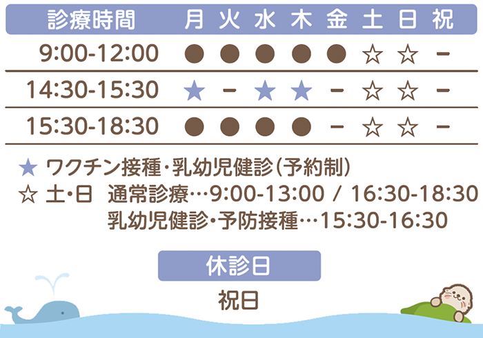 診療時間