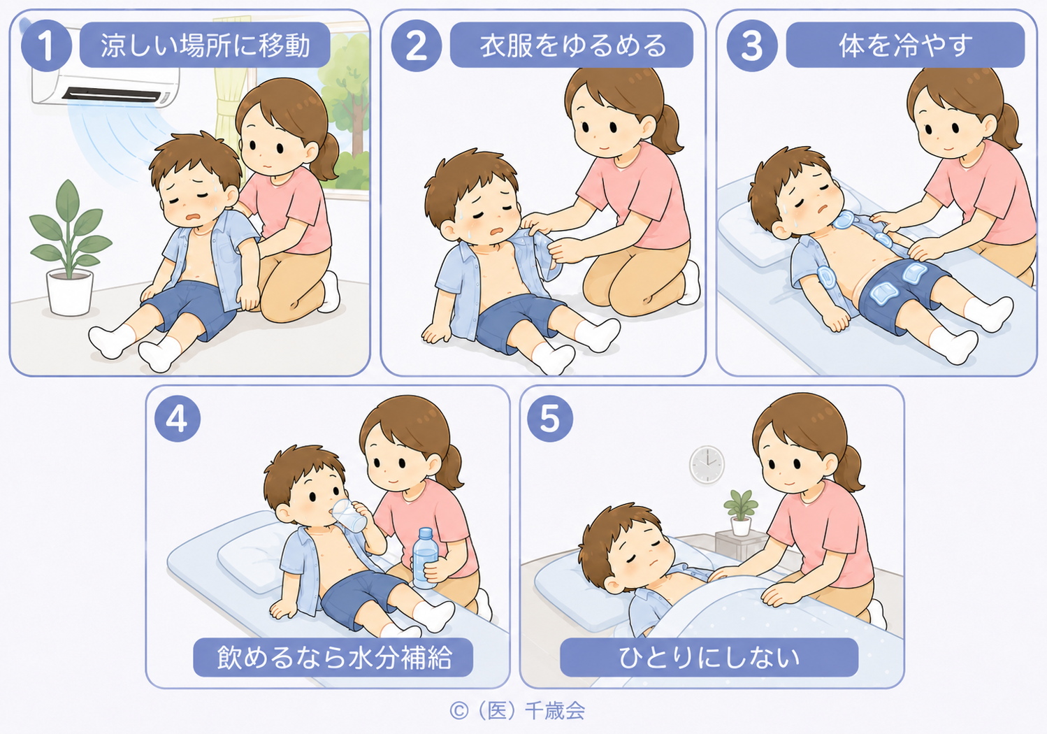 熱中症の対応についてのイラスト