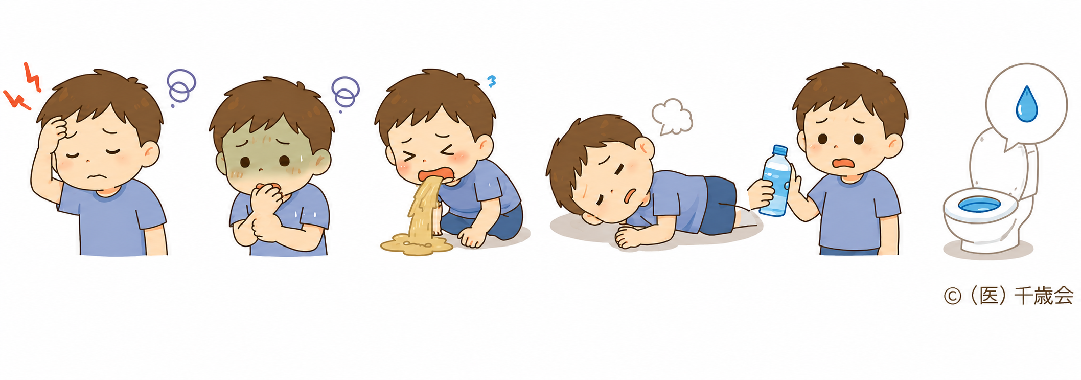 受診を考える熱中症のサインのイラスト