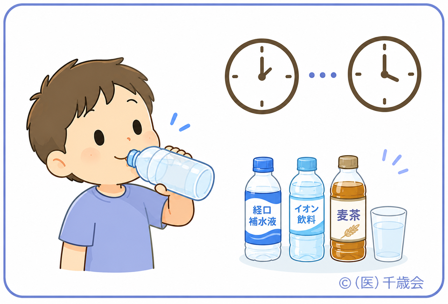 熱中症・予防と対策1こまめな水分補給のイラスト