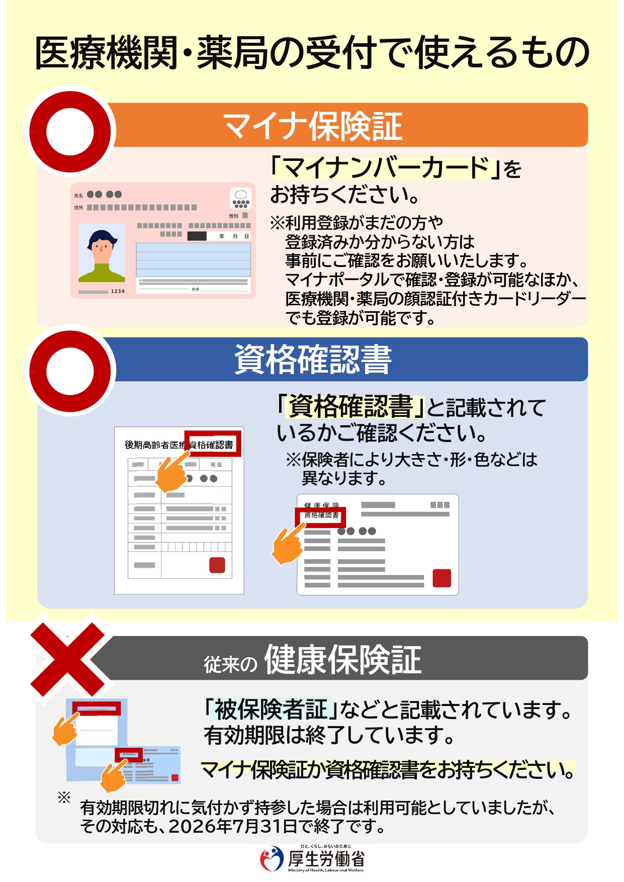 保険証措置について